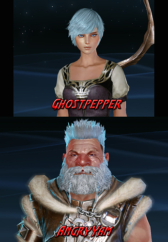 Archeage-Characters