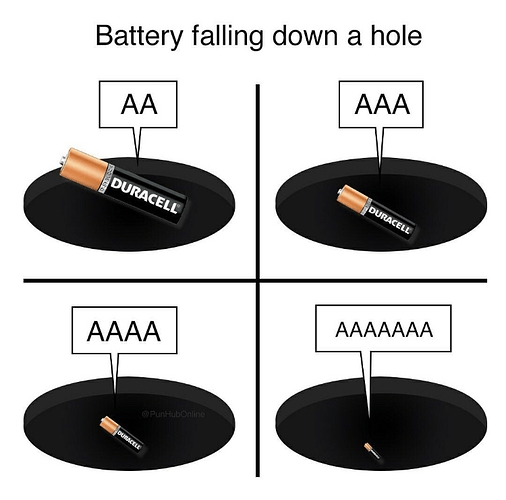 Falling battery