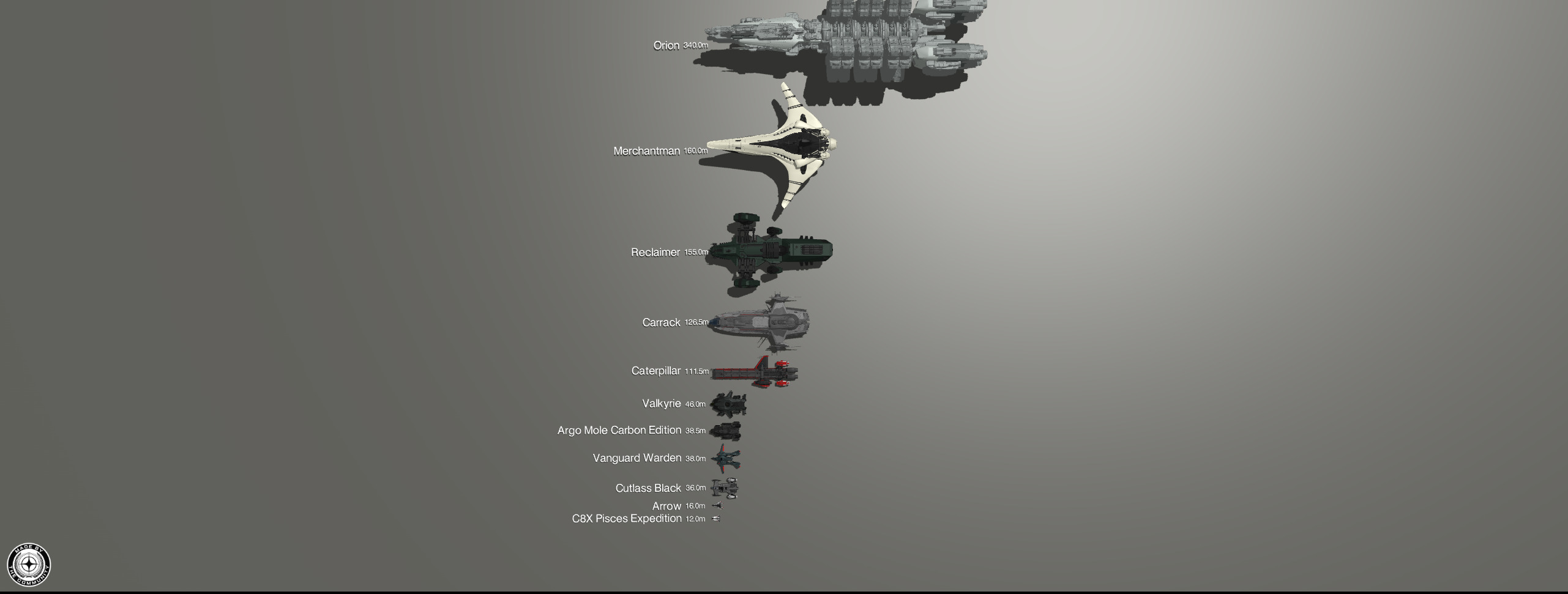 The Carrack Expedition - Roberts Space Industries  Follow the development  of Star Citizen and Squadron 42